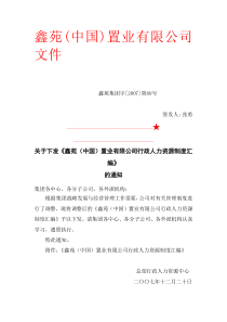 某某（中国）置业有限公司行政人力资源制度汇编