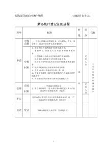 石景山区行政许可操作规程