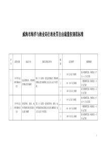 威海市海洋与渔业局行政处罚自由裁量权规范标准