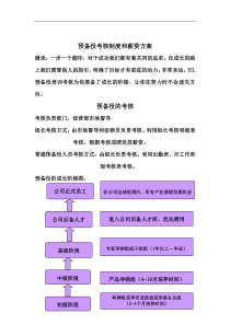 预备役考核制度（DOC 1页）