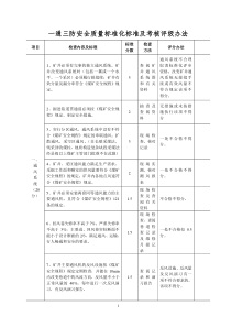 “一通三防”安全质量标准化