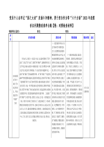 党员个人在牢记“国之大者”发扬斗争精神，勇于担当作为等“六个方面”2023年查摆存在问题整改清单