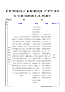 机关单位党支部在坚持人民至上、解决群众急难愁吩问题等“六个方面”2023年组织生活会个人查摆存在