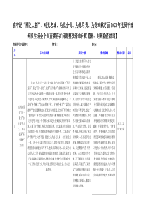 在牢记“国之大者”、对党忠诚、为党分忧、为党尽责、为党奉献方面2023年党员干部组织生活会个人查