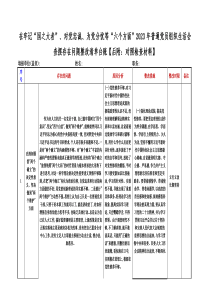 在牢记“国之大者”、对党忠诚、为党分忧等“六个方面”2023年普通党员组织生活会查摆存在问题整改