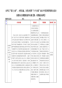 在牢记“国之大者”、对党忠诚、为党分忧等“六个方面”2023年党员领导组织生活会查摆存在问题整改