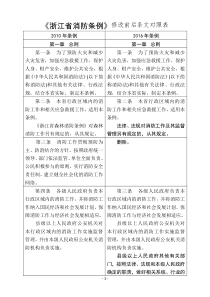 《浙江省消防条例》修改前后条文对照表