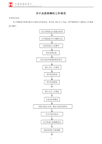 关于品质保障的工作规范