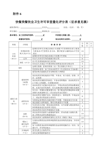 快餐类doc-食品卫生分级量化监督制度