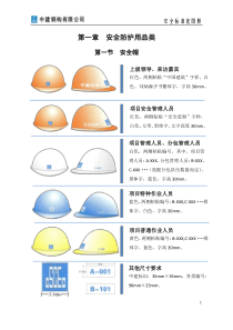 中建钢构有限公司安全标准化图册