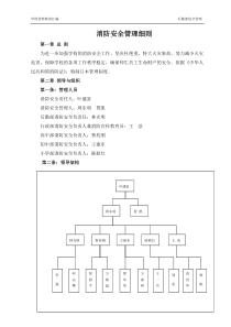 消防制度