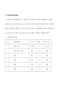 物业管理工具明细表