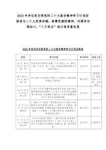 2023年单位党支部党的二20十大报告精神学习计划安排表与二20十大党课讲稿：高擎党旗悟精神，问