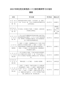 2023年单位党支部党的二20十大报告精神学习计划安排表【附党课：牢记“三个务必”奋力谱写新时代