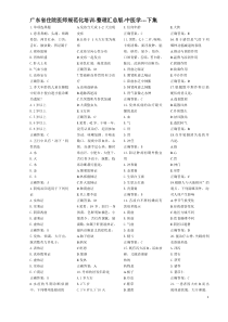 广东省住院医师规范化培训-整理汇总版-中医学下集..（DOC99页）