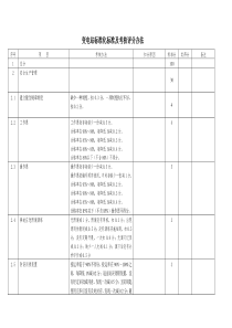 变电站标准化标准及考核评分办法(XXXX年)