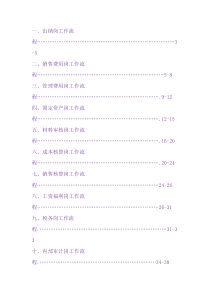 工作流程制度网文