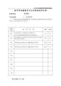 学校标准化创建总目录