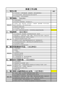 报建工作台帐规范流程