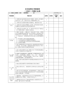 安全标准化考核细则