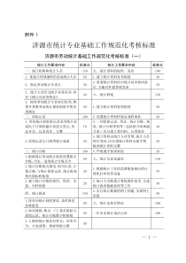 济源市统计专业基础工作规范化考核标准