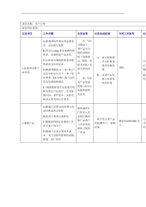 生产订单工作规范