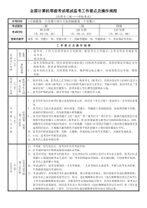 笔试监考工作要点及操作规程