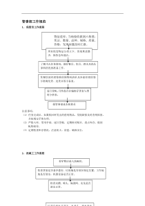 管事部工作规范