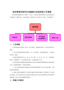 组织部工作章程