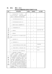 机电安全质量标准化考核评分