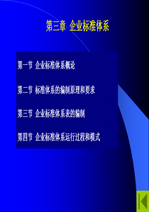 标准化良好行为企业03--企业标准体系