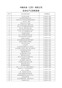 标准化表样