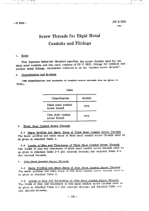 JIS B0204-1982 Screw Threads for Rigid Metal Condu