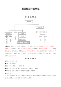 物业管理组织框架及各岗位职责