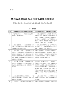 贵州省高速公路施工标准化管理实施意见