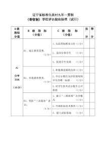 辽宁省标准化农村九年一贯制学校评估验收办法