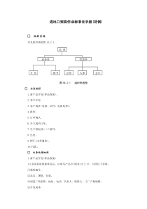 进出口贸易作业标准化手册(