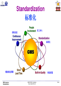 通用大宇标准化培训教材(ppt 79) 