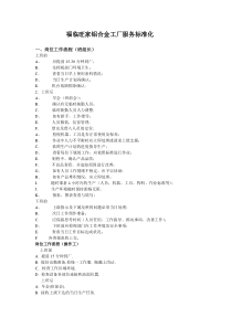 铝合金工厂标准化