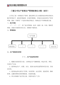 门窗公司生产系统生产管理标准化方案(试行)