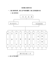 高速公路初步施工组织计划及标准化施工方案