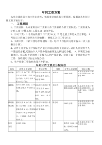 工资制度Microsoft Word 文档 (2)