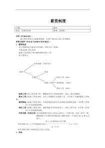 薪资制度(DOC4)