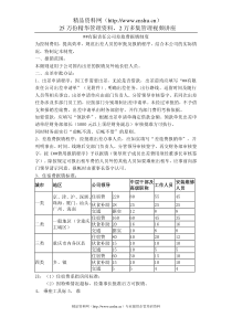 __有限责任公司差旅费报销制度