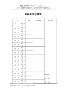 物业管理表格-保安值班记录表