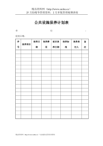 物业管理表格-公共设施保养计划表