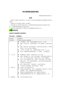 项目销售现场接待规范（DOC 4页）