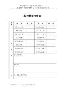 物业管理表格-拟接物业考察表