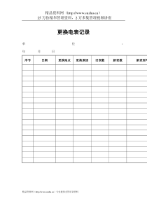 物业管理表格-更换电表记录