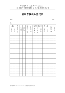 物业管理表格-机动车辆出入登记表